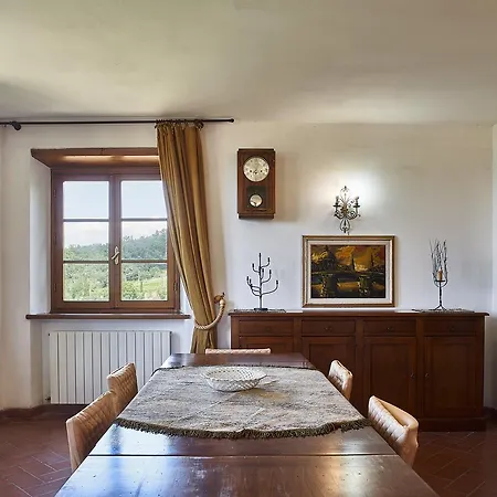 Il Mercatale Di Radda